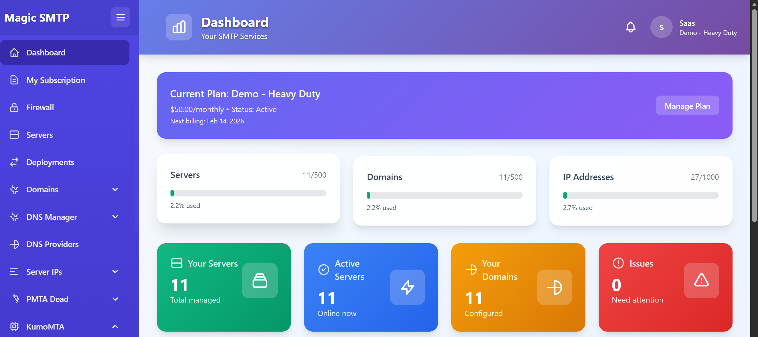 iCodes - Product Hub for Magic SMTP and OmniFBL